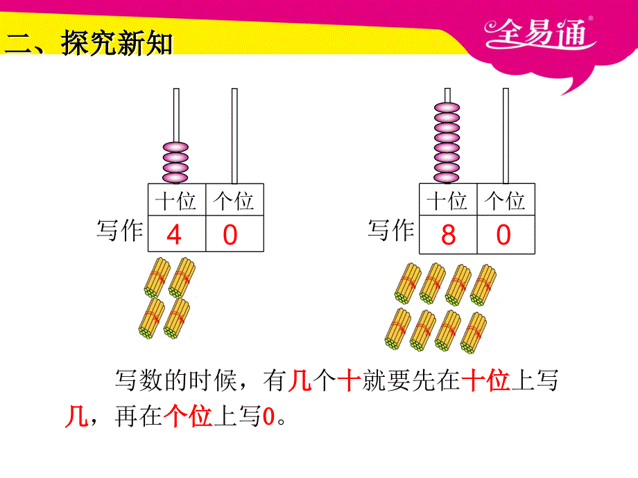 4.2读数与写数.ppt_第4页