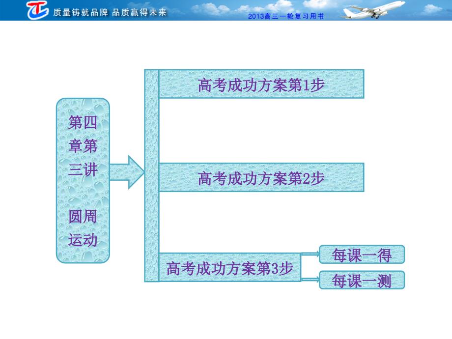 第四章第三讲圆周运动培训教材_第2页