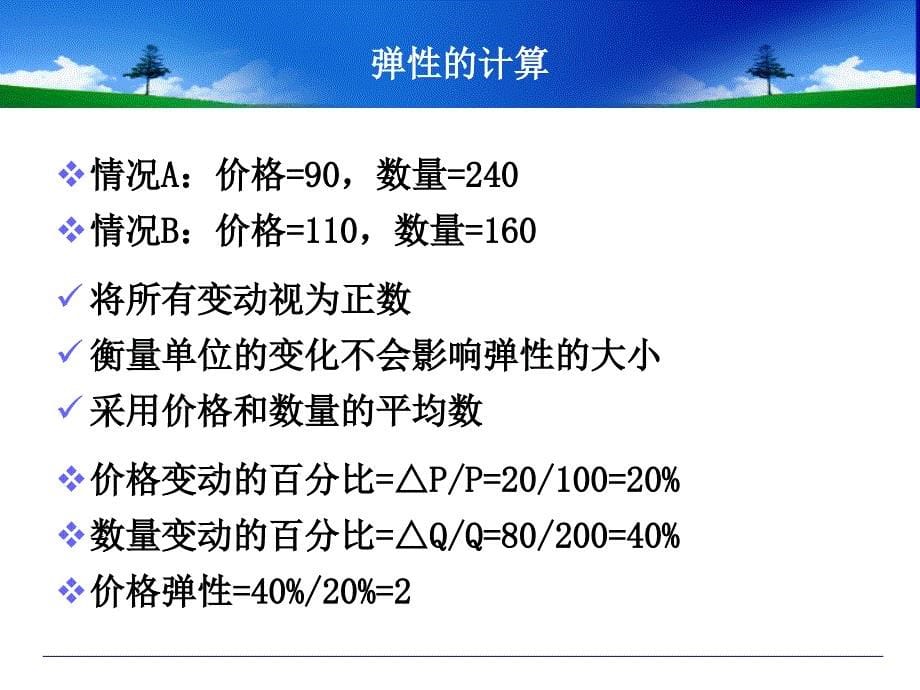 第三章供给与需求的应用培训资料_第5页