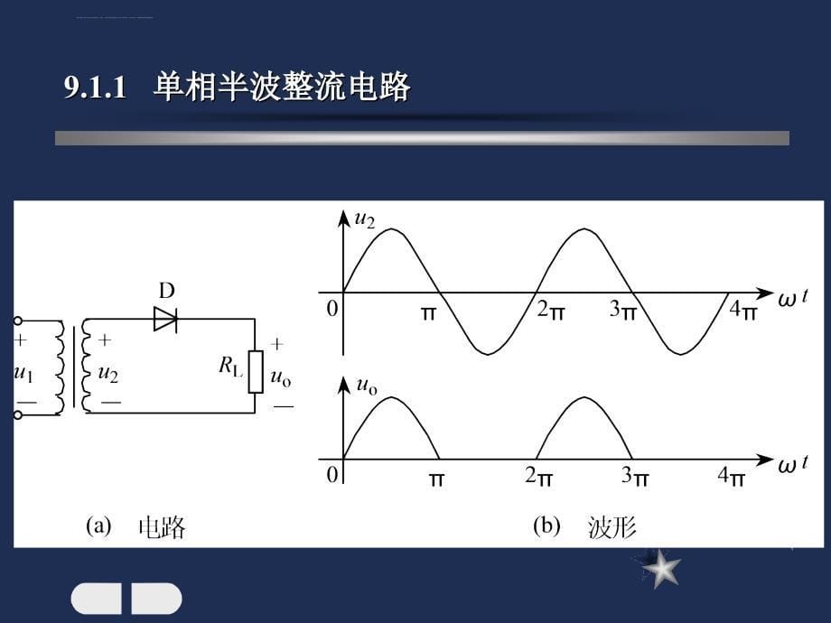 第9章 直流稳压电源课件_第5页