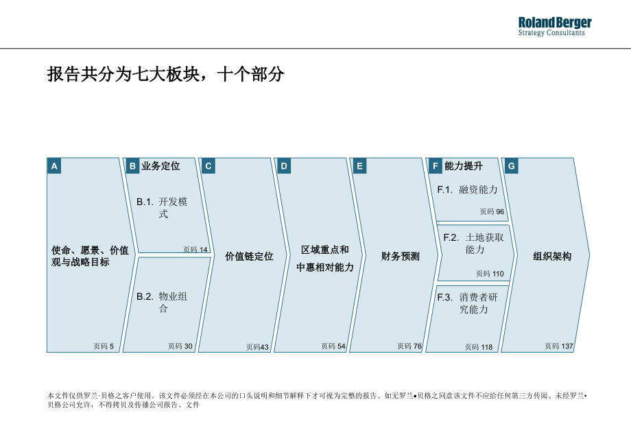 {企业发展战略}某集团业务发展战略和集团组织结构设计报告_第4页