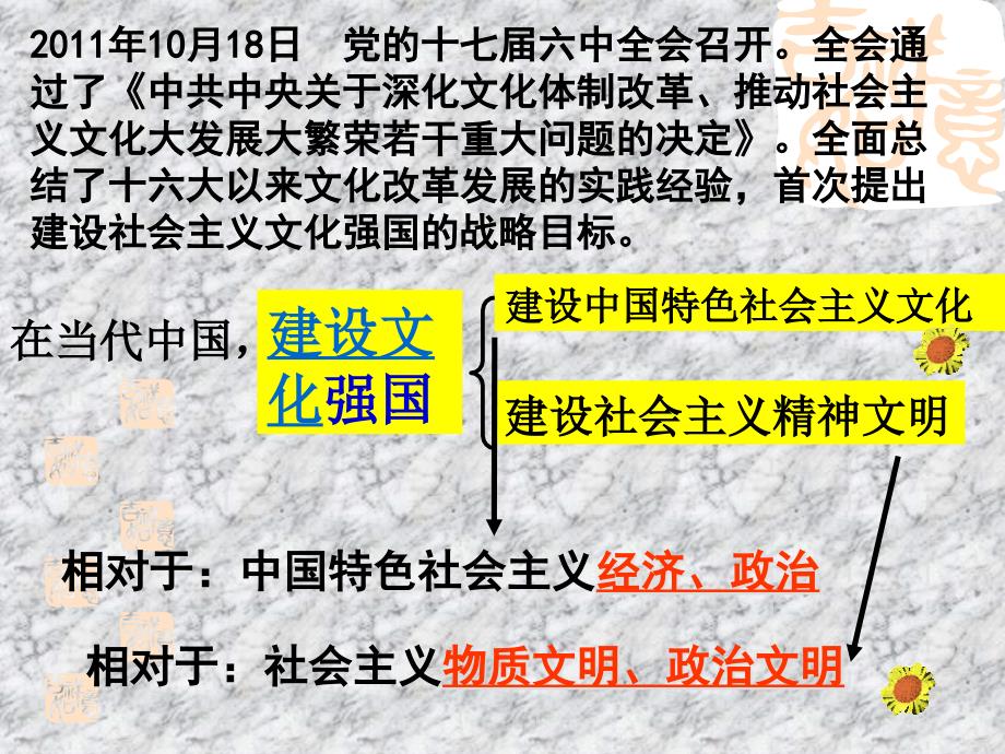 {企业发展战略}91走中国特色社会主义文化发展道路最新_第4页