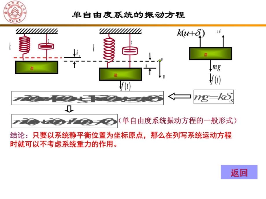 第一章单自由度系统的振动培训讲学_第4页