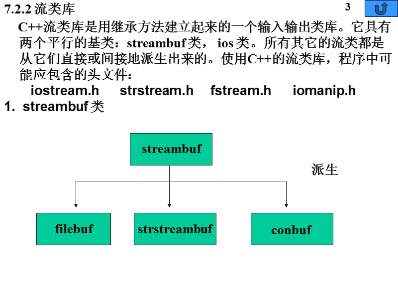 第七章C的输入输出流课件_第4页