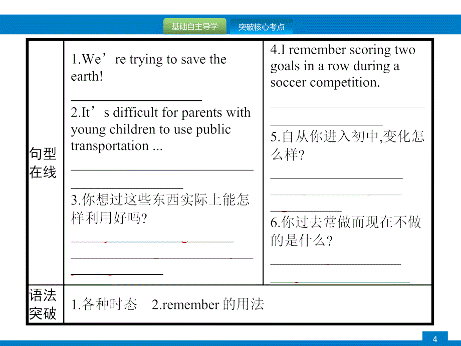 2018年中考英语总复习（人教版） 教材知识梳理－九年级全一册课件：Units 13-14 (共18张PPT).pptx_第4页