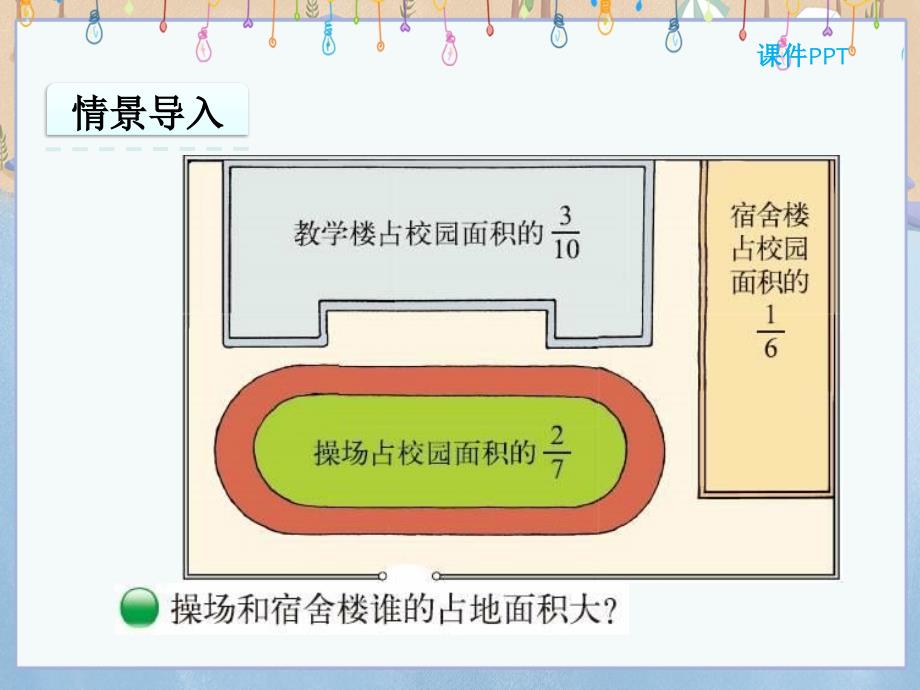 北师大版五年级上册数学《5.8 分数的大小》教学课件_第4页