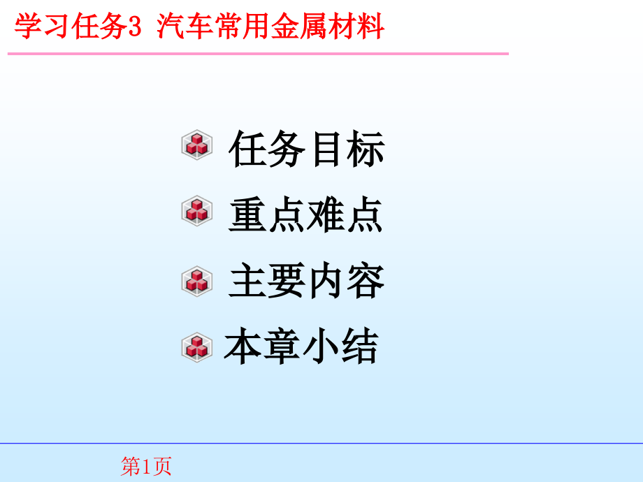 {机械公司管理}汽车机械基础学习任务3_第1页