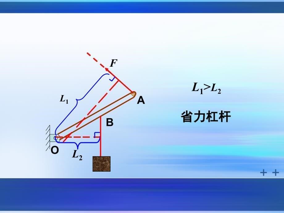 {机械公司管理}简单机械,功和能_第5页