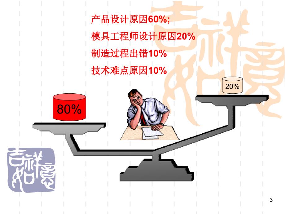 {数控模具设计}五金模具与冲压工艺PPT80页)_第3页