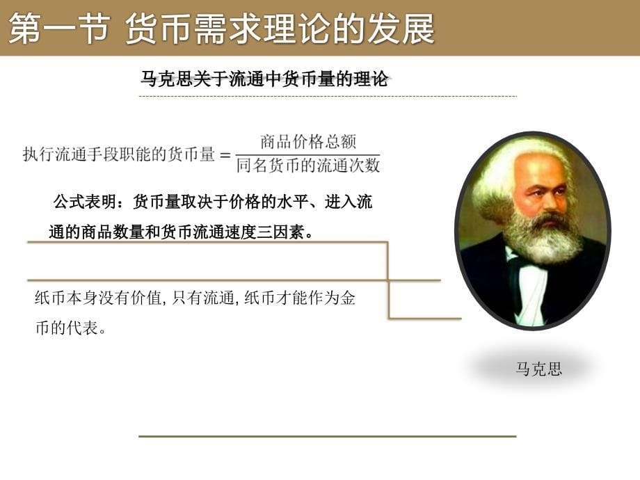 {金融保险管理}金融学之货币需求、货币供给与货币均衡培训讲义_第5页