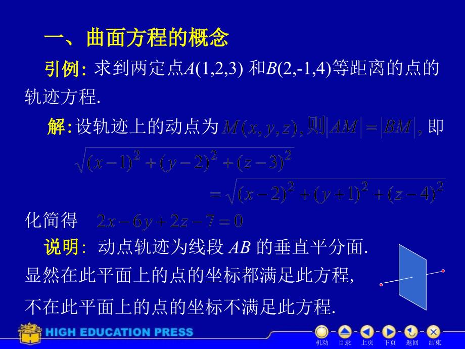 高等数学(同济大学)课件上第73曲面方程讲义教材_第2页