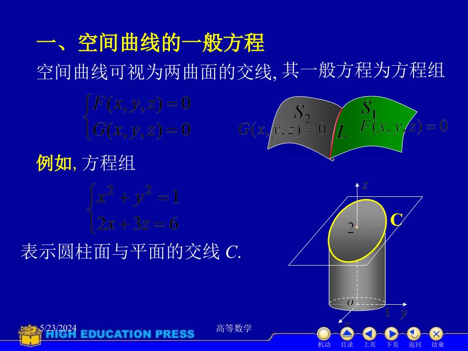 高等数学课件D74空间曲线讲解材料_第2页