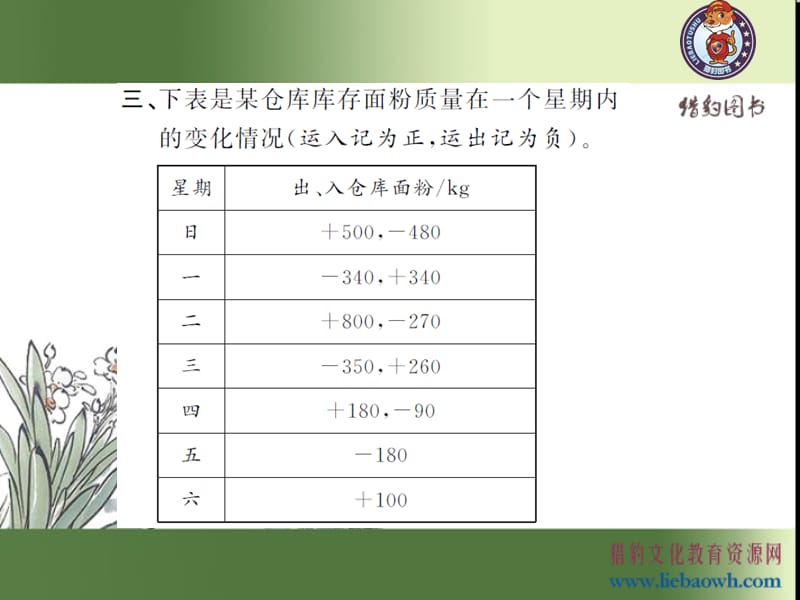 1.3 练习课.ppt_第5页