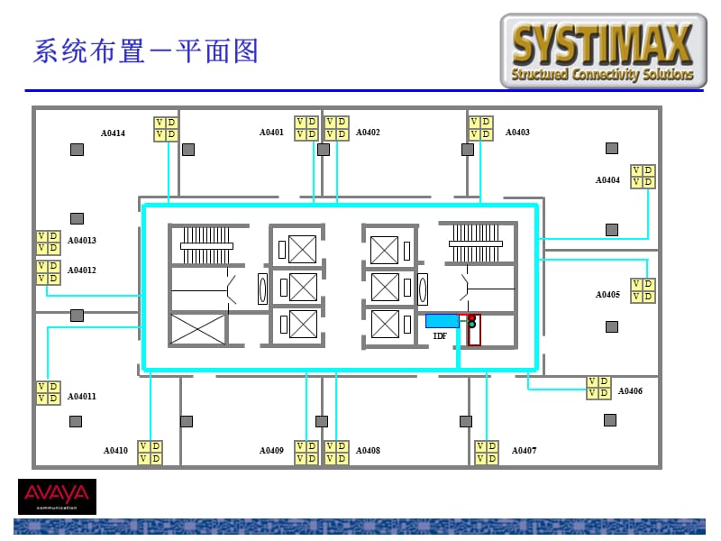 {企业管理}综合布线设计示例_第3页