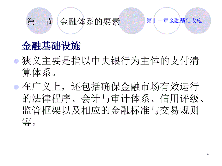 {金融保险管理}黄达金融学第11章_第4页