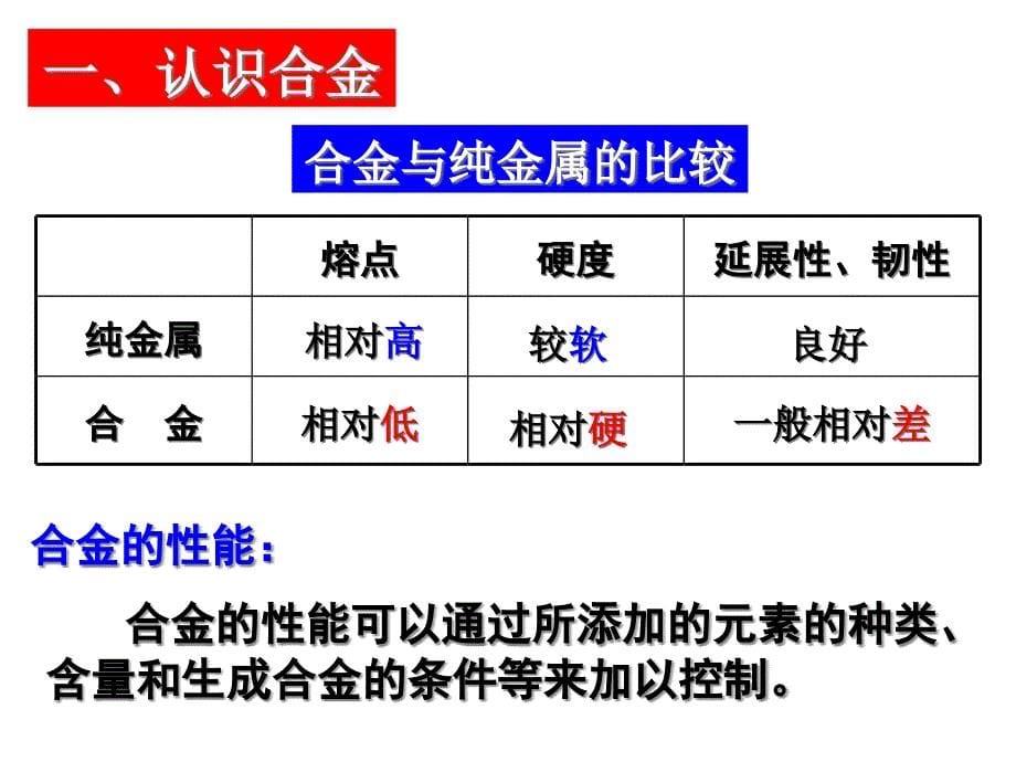 {能源化工管理}湖南科技大学化学化工学院_第5页