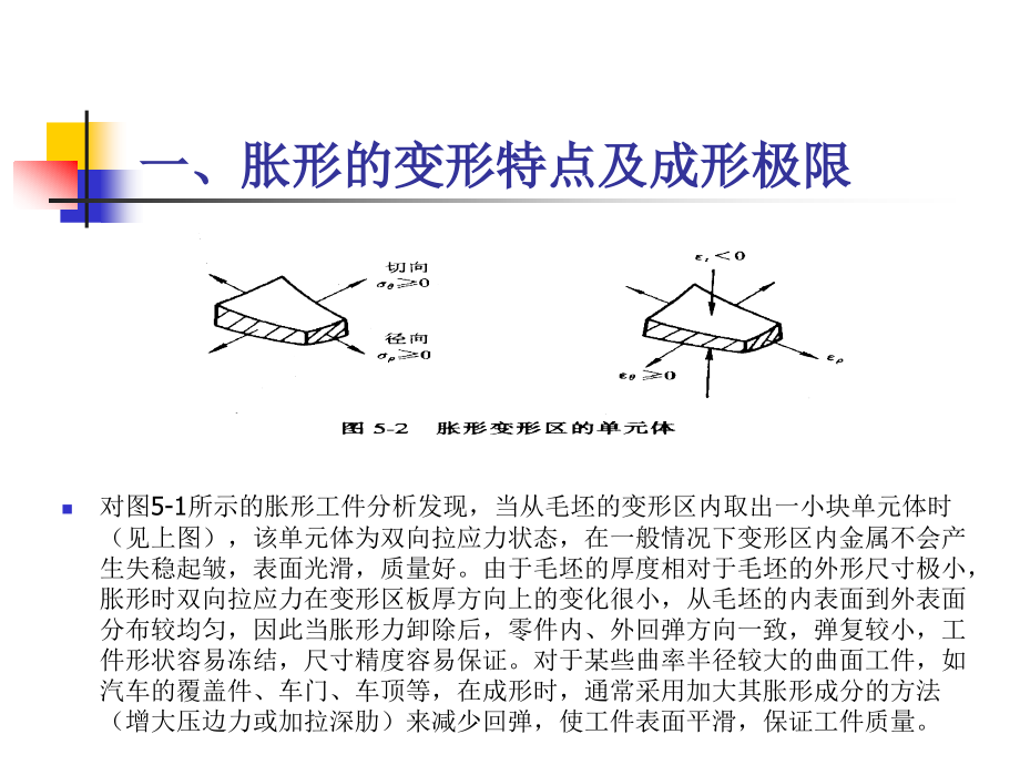 {数控模具设计}模具第五章成形模_第4页