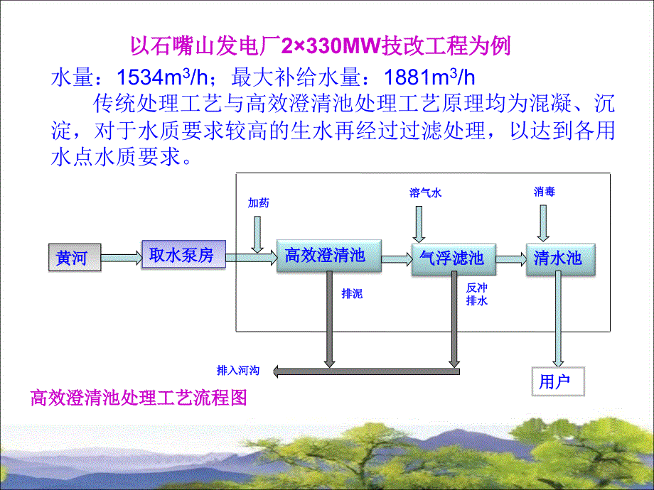 高效澄清池与其他常规水处理工艺比较教学案例_第1页