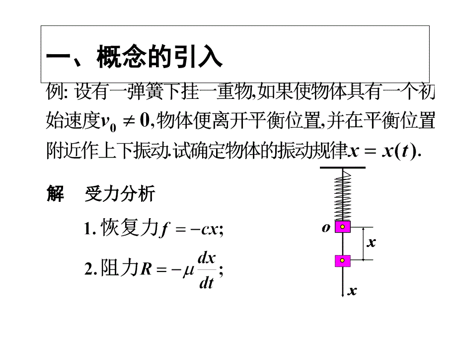 二阶线性微分方程学习资料教程_第2页