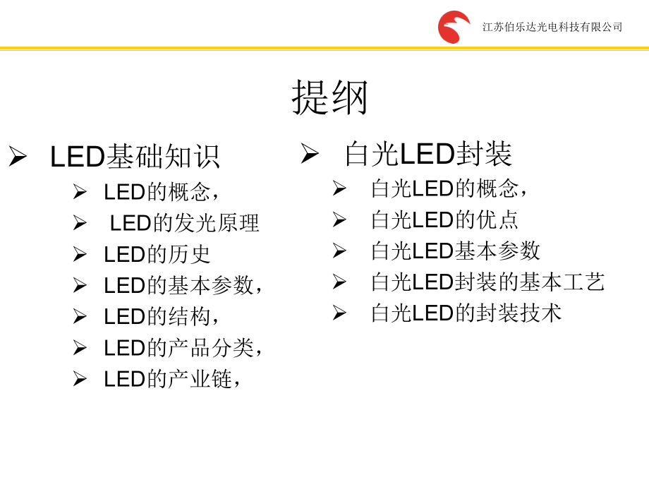 {企业发展战略}LED发展原理及基础知识篇_第3页