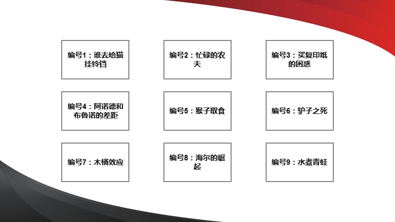 {执行力提升}执行力案例PPT32页_第1页