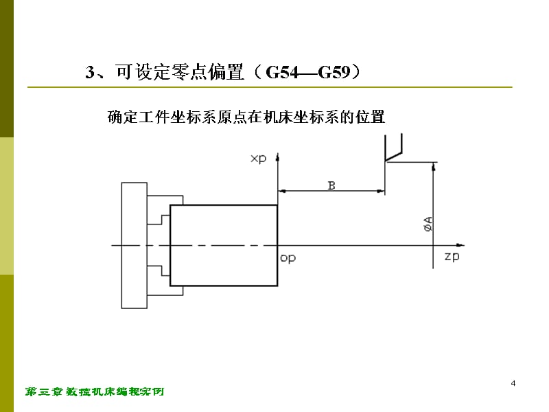 {数控加工管理}数控机床编程实例_第4页