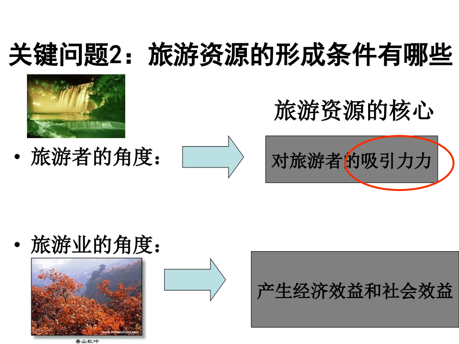 第一节旅游资源的分类与特性课件_第4页