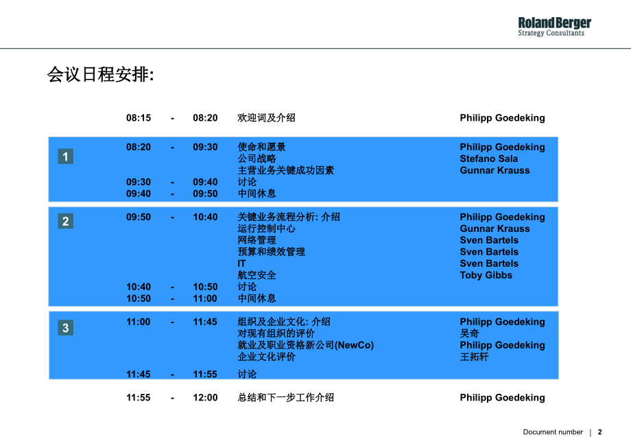 {企业发展战略}某航空公司战略发展规划研究报告_第2页