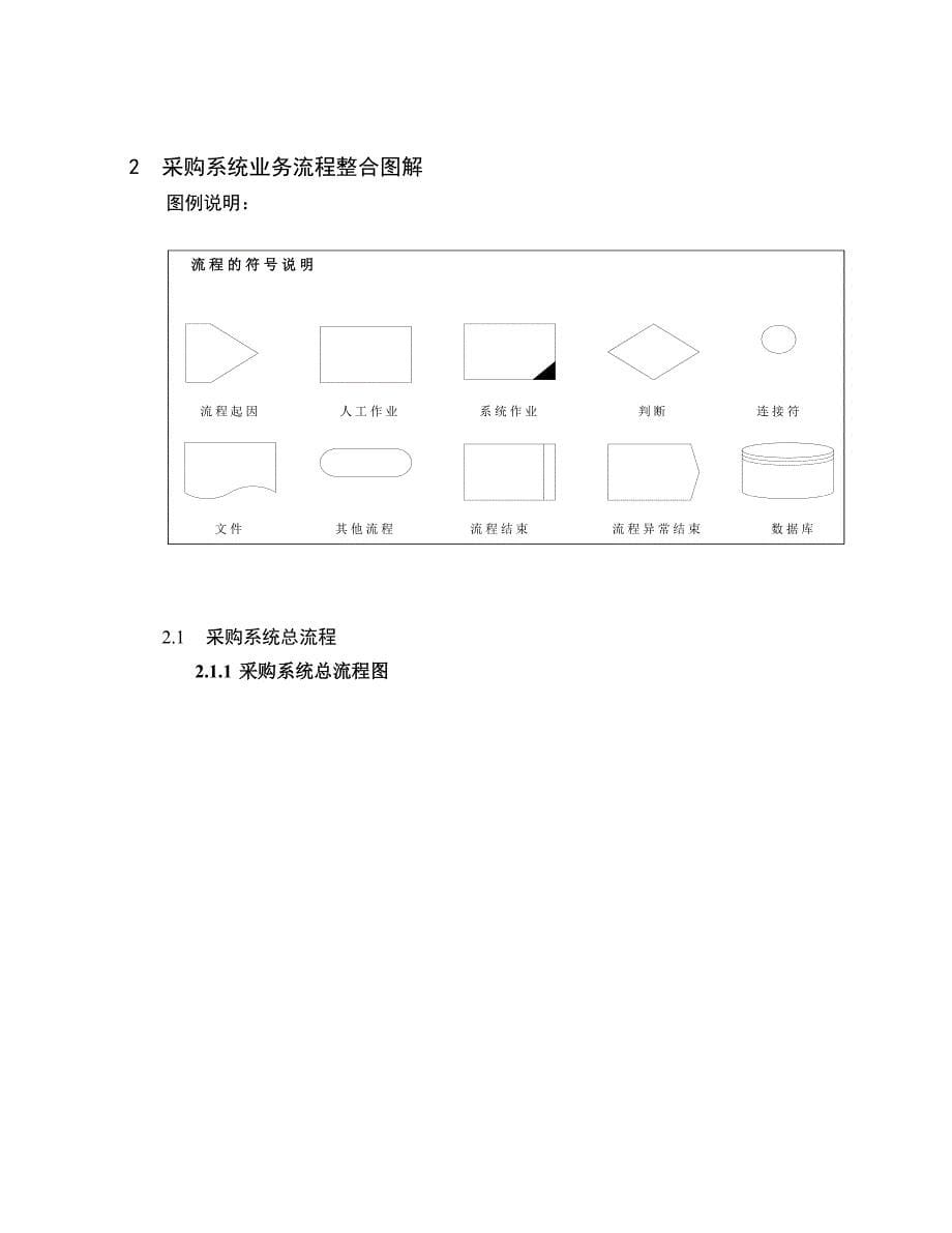 设备有限公司采购流程采购系统流程及组织整合方案_第5页