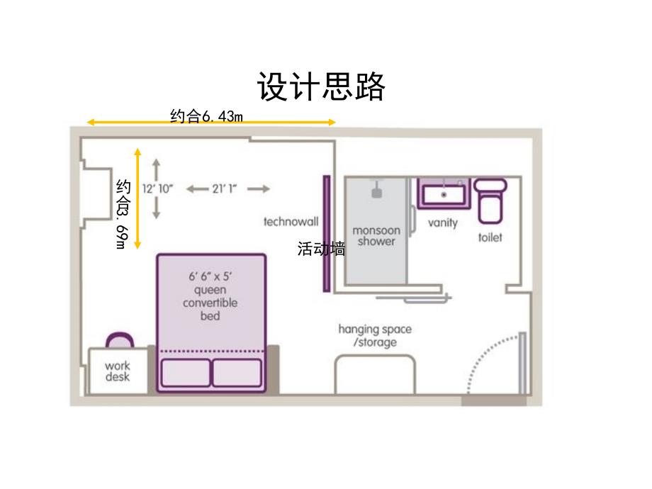 {酒类资料}酒店标准间设计pptPPT30页)_第2页