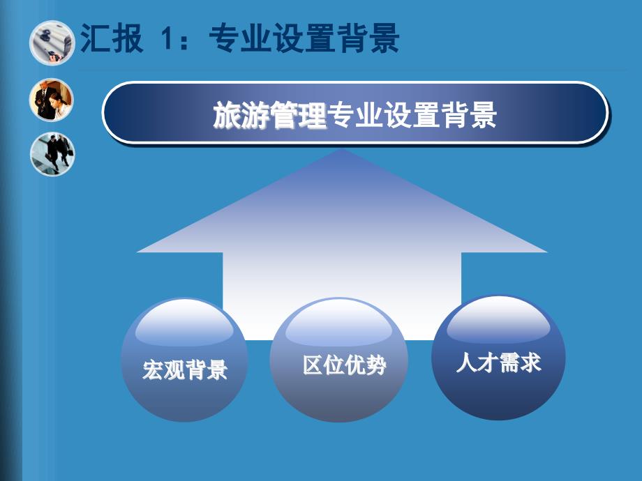 {旅游行业管理}旅游管理专业申报汇报_第3页