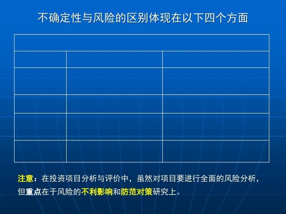 {企业风险管理}第13章不确定性分析与风险分析_第5页