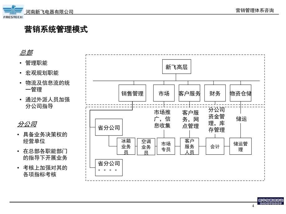 {企业管理咨询}某电器公司营销管理体系咨询报告_第5页