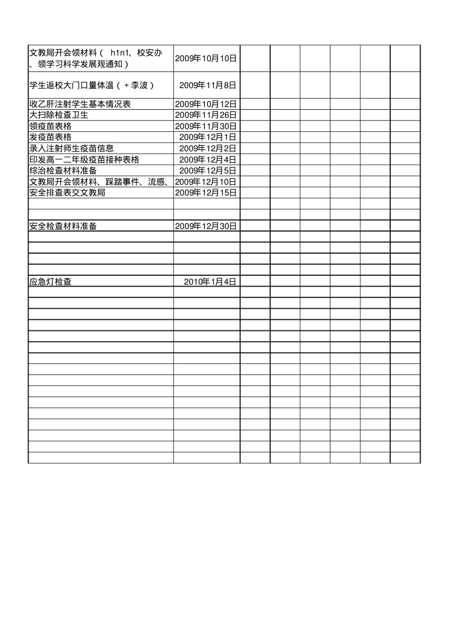 安卫科加班补助0_第2页