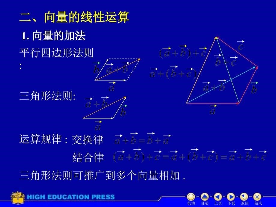 第五章空间解析几何教材课程_第5页