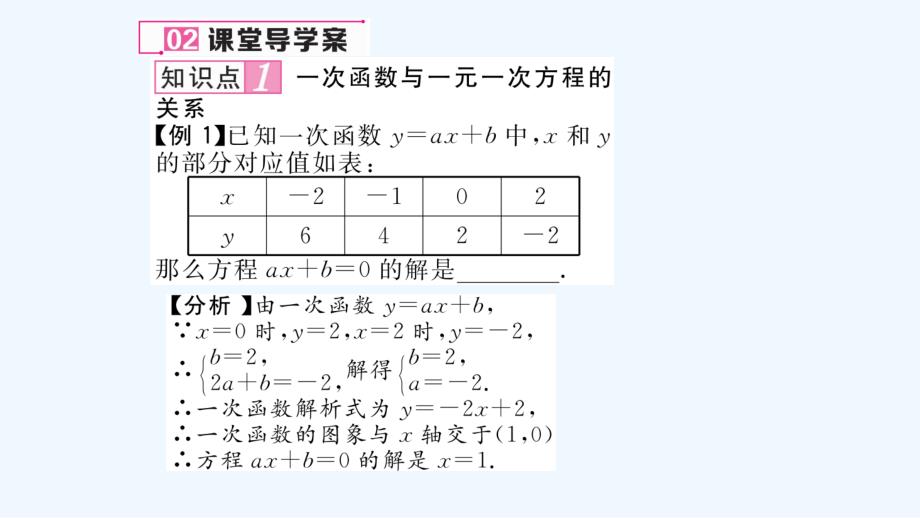 第6课时一次函数与一元一次方程、一元一次不等式练习题及答案课件_第4页