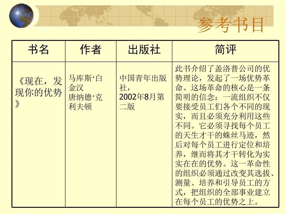 {企业管理咨询}人力资源与文化系统研究与咨询_第5页