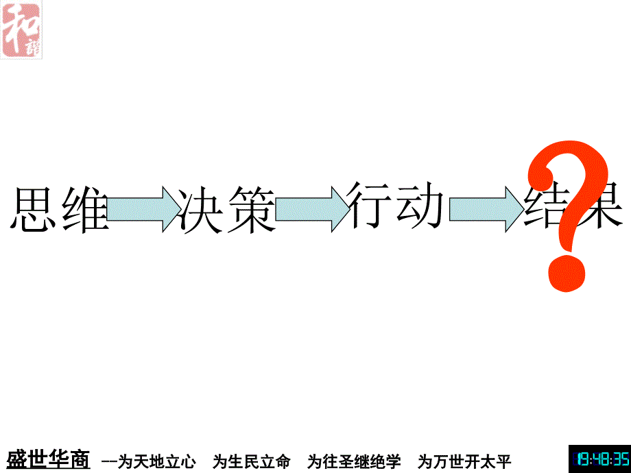 {执行力提升}某公司西点执行力启蒙训练讲义_第4页