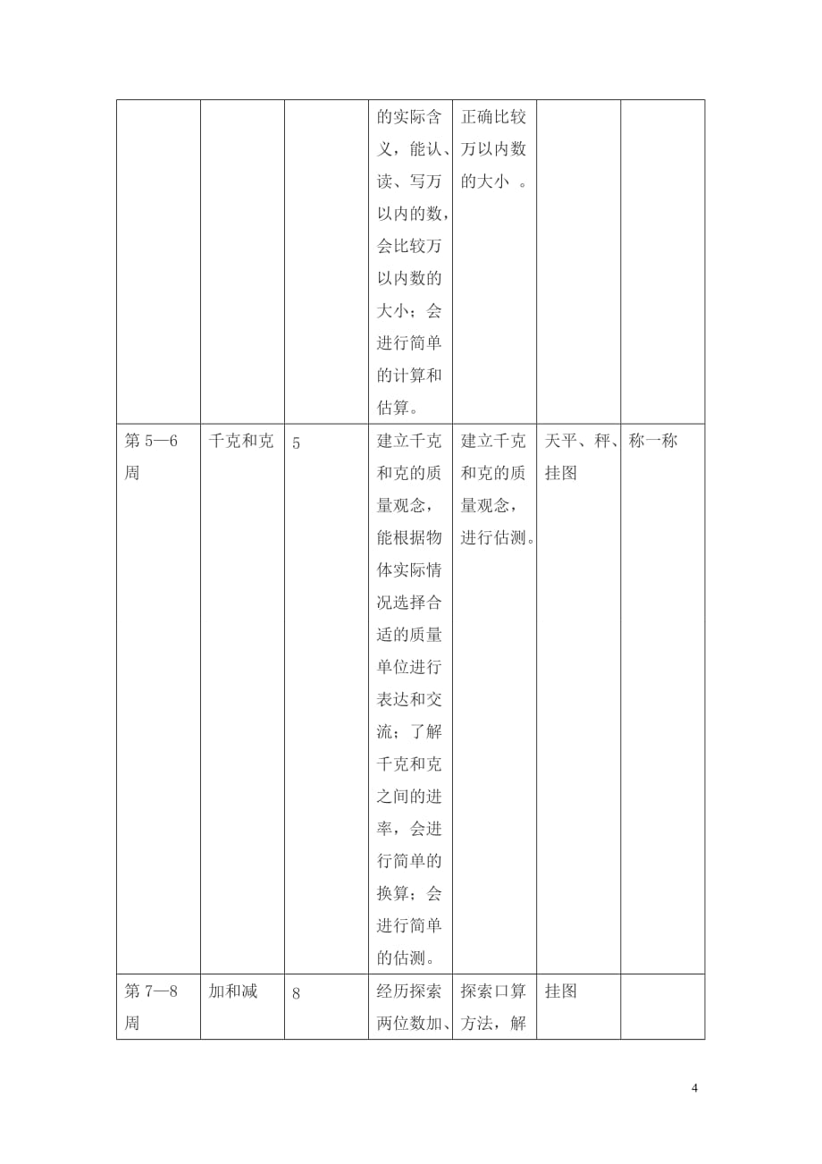 教学计划（4）.doc_第4页