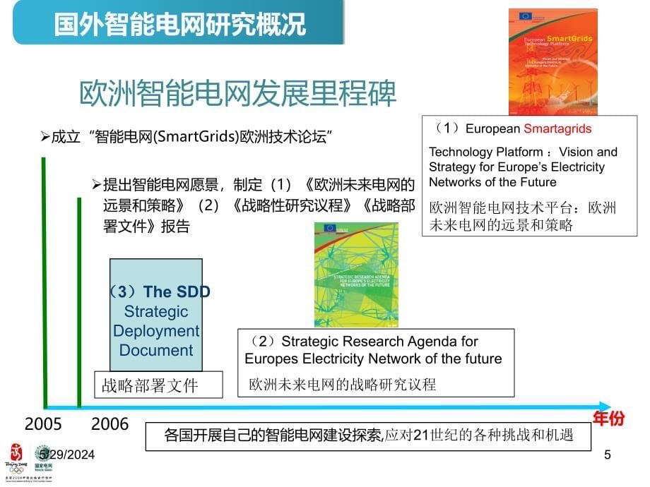 {企业发展战略}智能电网的发展态势_第5页