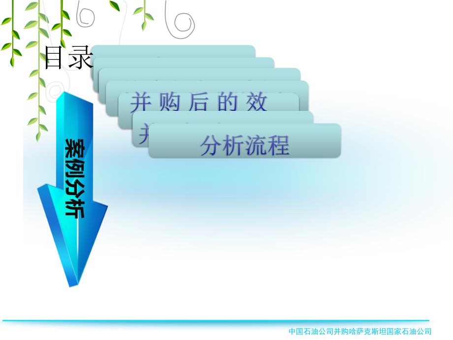 {企业管理案例}中国石油公司并购哈萨克斯坦石公司案例_第4页