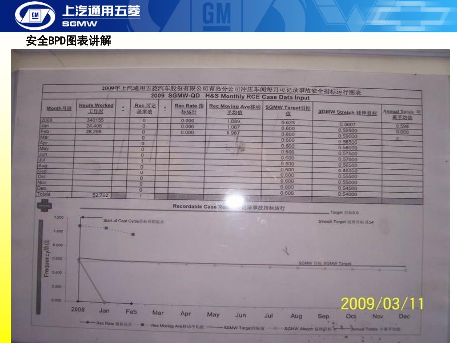 {企业风险管理}高风险作业_第3页