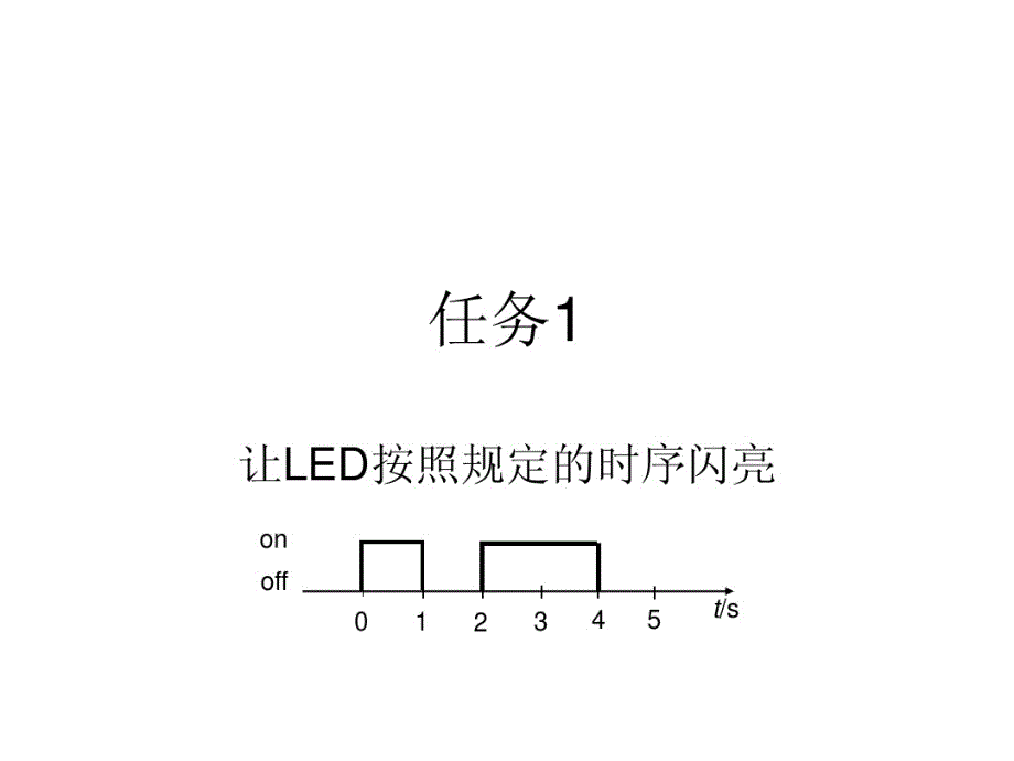 工程设计实践_第2页