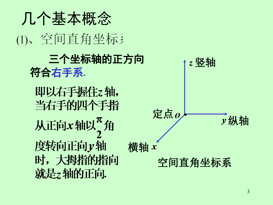 第七章第1节向量极其线性运算讲义教材_第3页