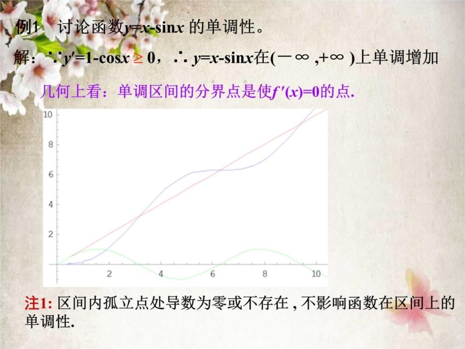 高数同济34函数的单调性与曲线的凹凸性教学材料_第4页