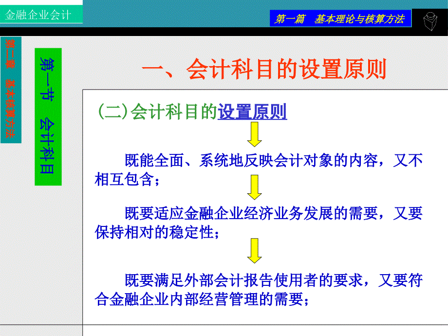 {金融保险管理}金融企业会计基本核算办法_第3页