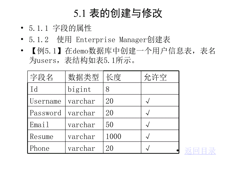 (2020年){企业管理表格}数据库表的创建和管理_第2页