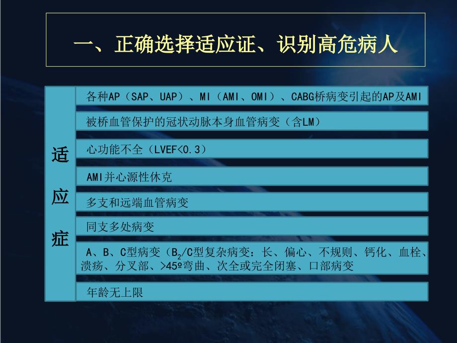 冠心病介入治疗的术前准备和术后处理ppt课件_第4页