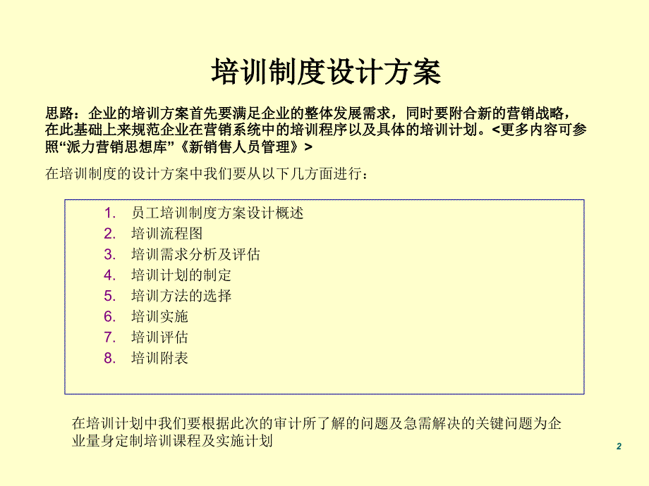 (2020年){员工培训制度}产品推广会员工培训员工培训制度设计方案_第2页