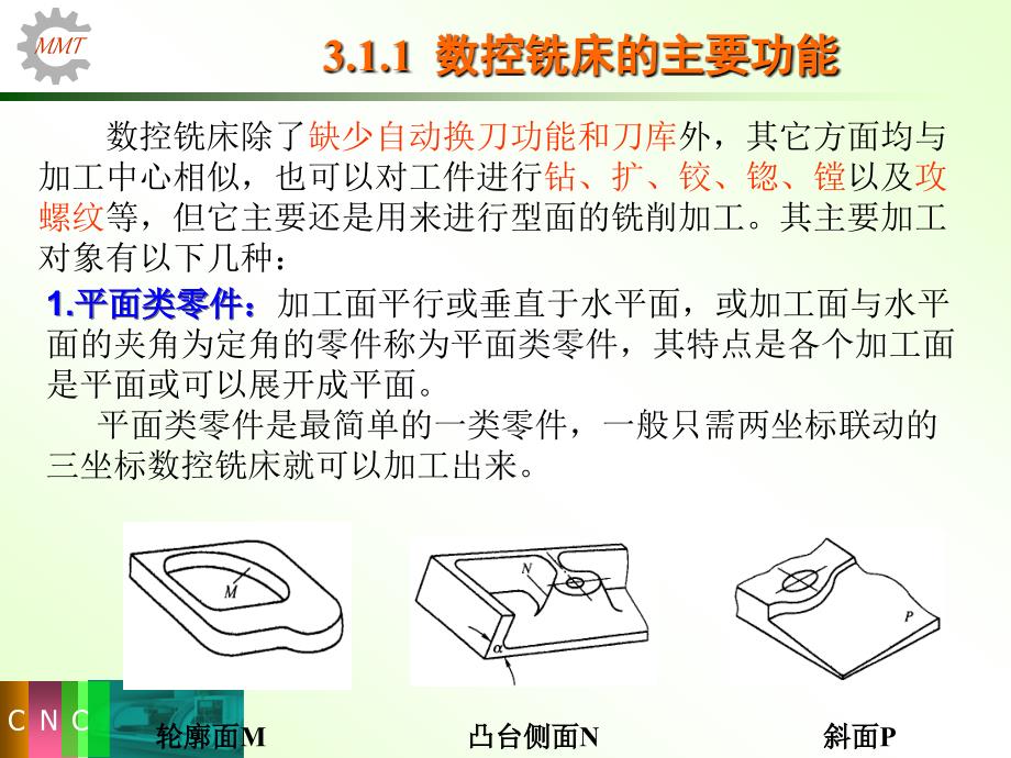 {数控加工管理}数控机床结构及应用第3章_第3页